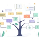 chatbot-arbre-decision