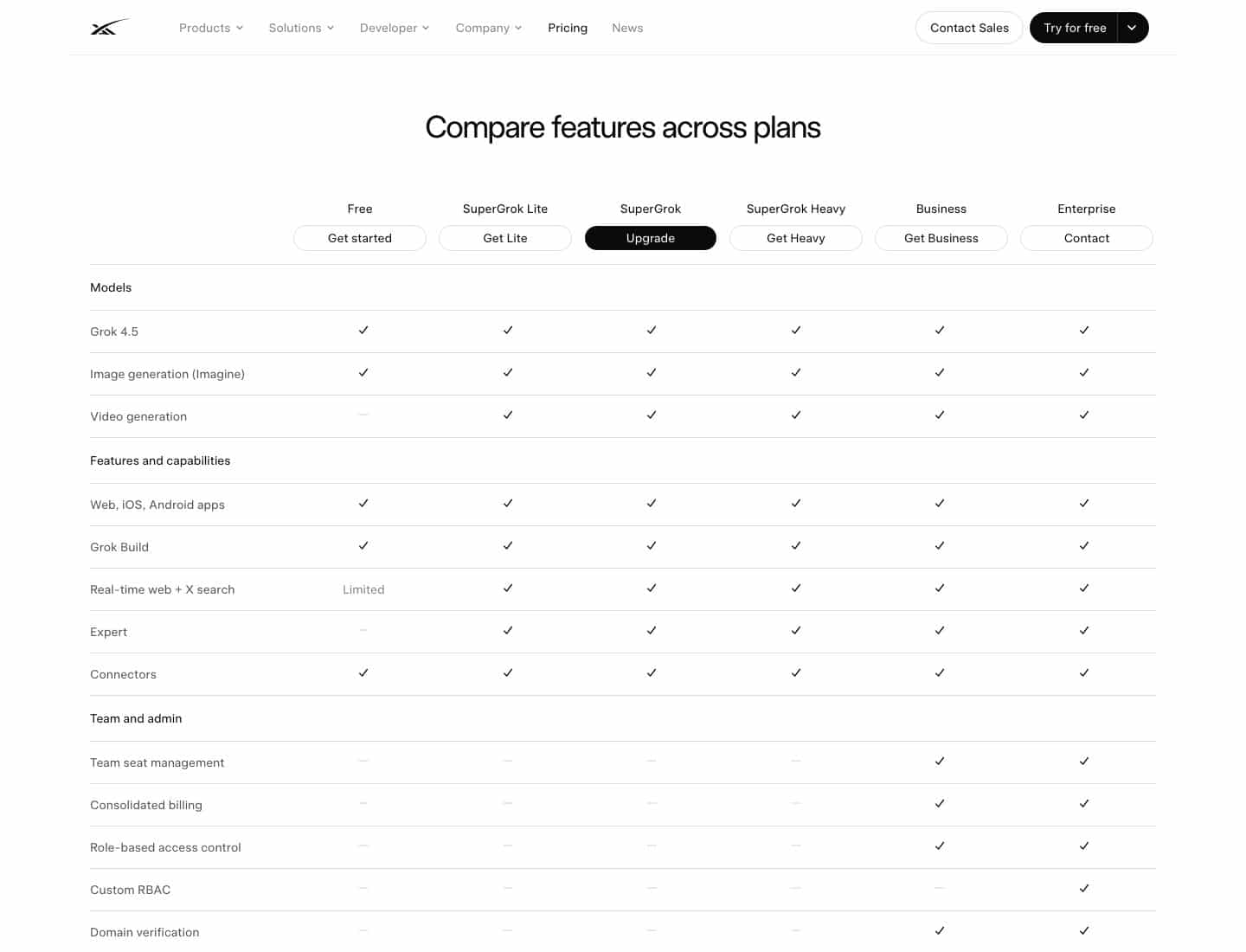 Capture d'ecran de la page tarifaire x.ai comparant Free, SuperGrok Lite, SuperGrok, SuperGrok Heavy, Business et Enterprise