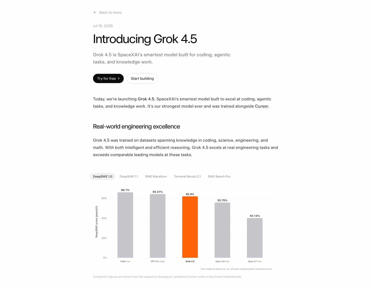 Capture d'ecran de l'annonce Grok 4.5 sur x.ai avec le graphique DeepSWE ou Grok 4.5 arrive troisieme