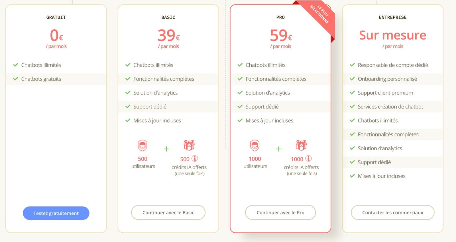 Capture des tarifs de Botnation AI : offre gratuite, Basic a 39 euros et Pro a 59 euros par mois