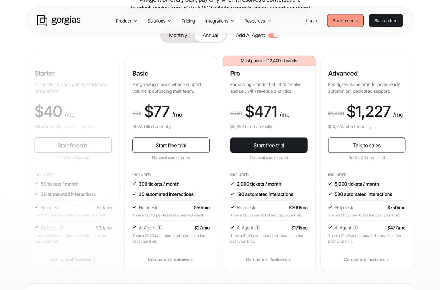 Capture d ecran de la grille tarifaire de Gorgias avec les forfaits Starter, Basic, Pro et Advanced