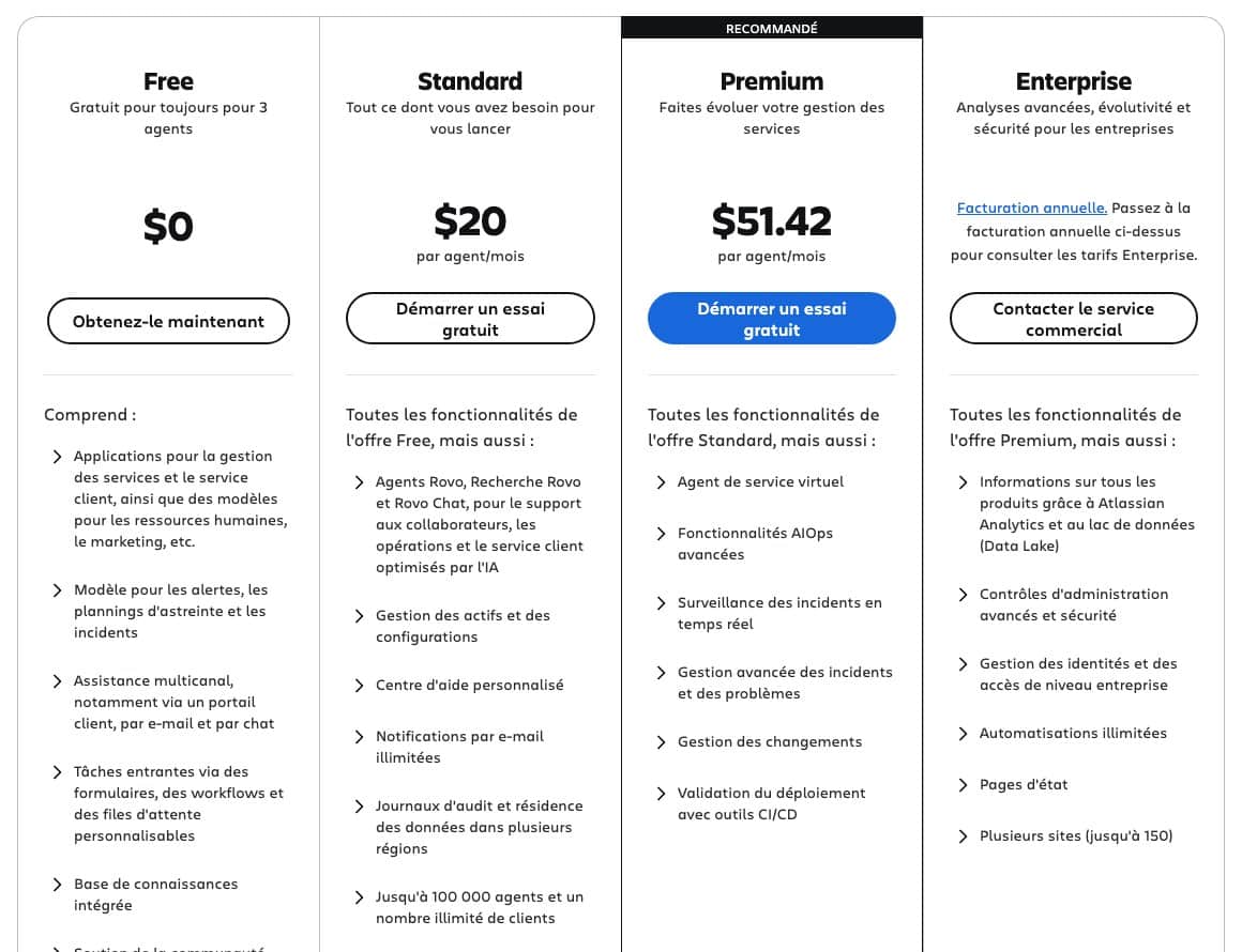 Grille tarifaire de Jira Service Management montrant l’agent de service virtuel réservé au palier Premium