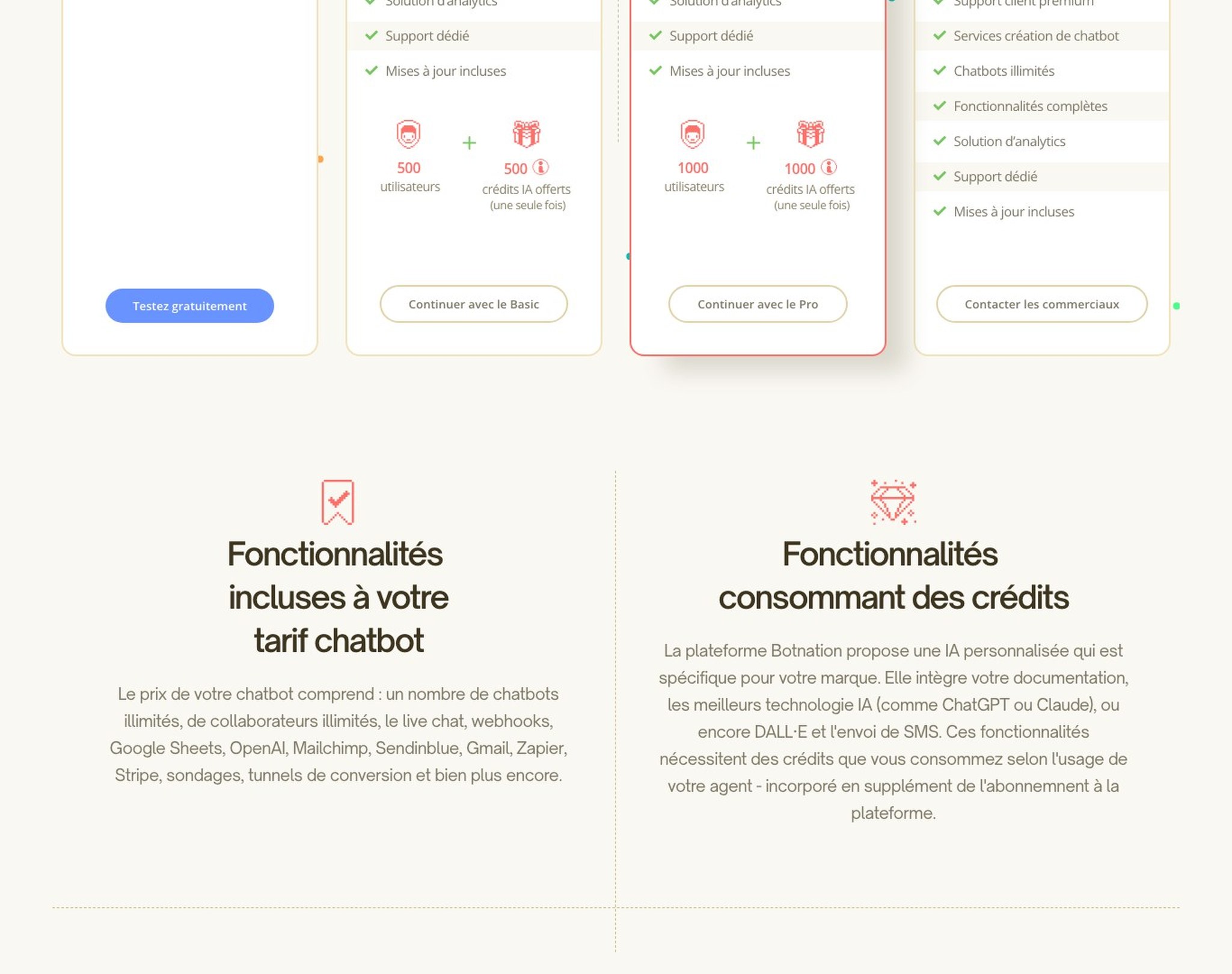 Capture de la grille tarifaire de Botnation le 8 septembre 2026 : offre gratuite à 0 euro, Basic à 39 euros HT par mois, Pro à 59 euros HT par mois, offre Entreprise sur devis