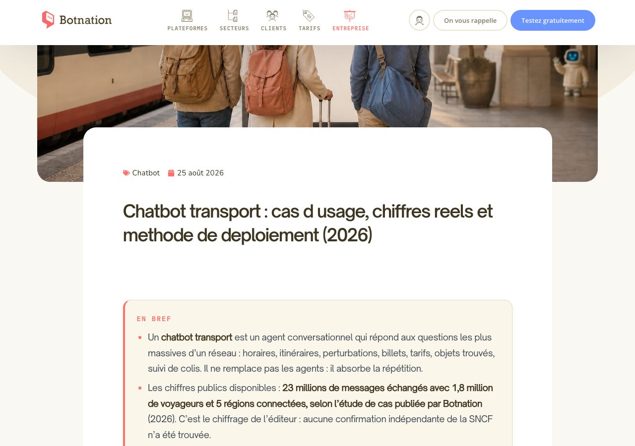 Page chatbot transport de Botnation, mise en ligne le 25 août 2026, avec le résumé des cas d’usage réseau : horaires, itinéraires, perturbations, billets, tarifs et objets trouvés